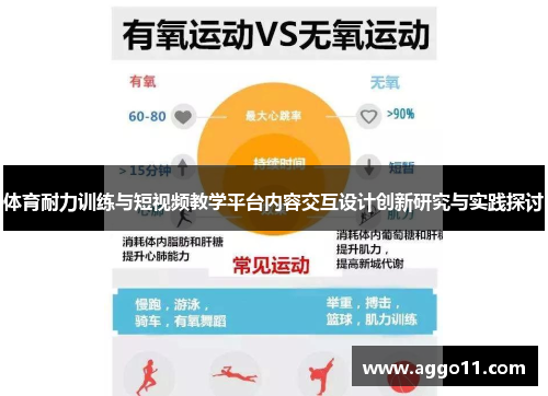 体育耐力训练与短视频教学平台内容交互设计创新研究与实践探讨